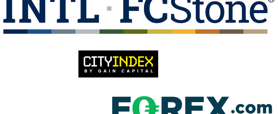 intl fcstone city index forexcom