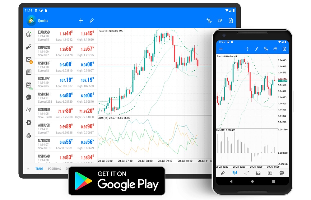 will distressed fx be available for android