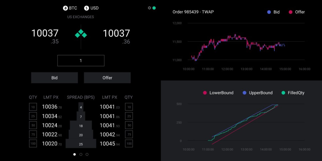 talos crypto