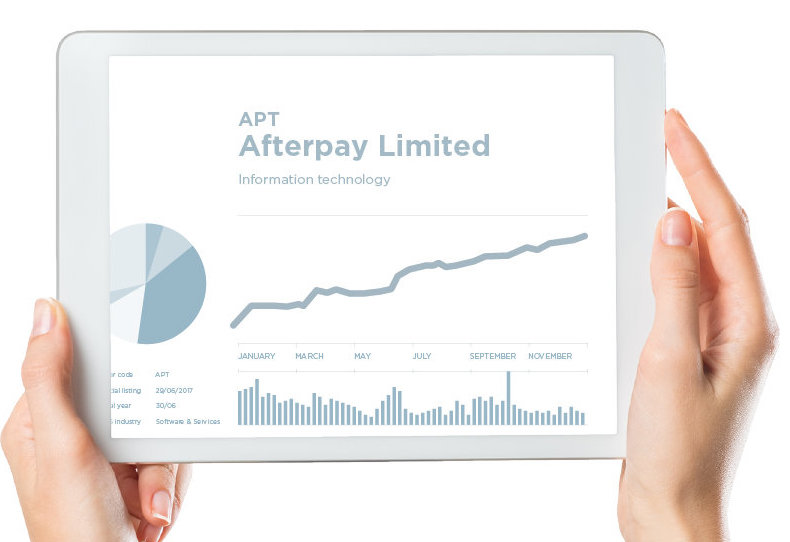 Afterpay to be removed from S&P/ASX 200 Index