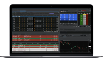 Cboe Silexx platform now supports new C1 FLEX DAC order type