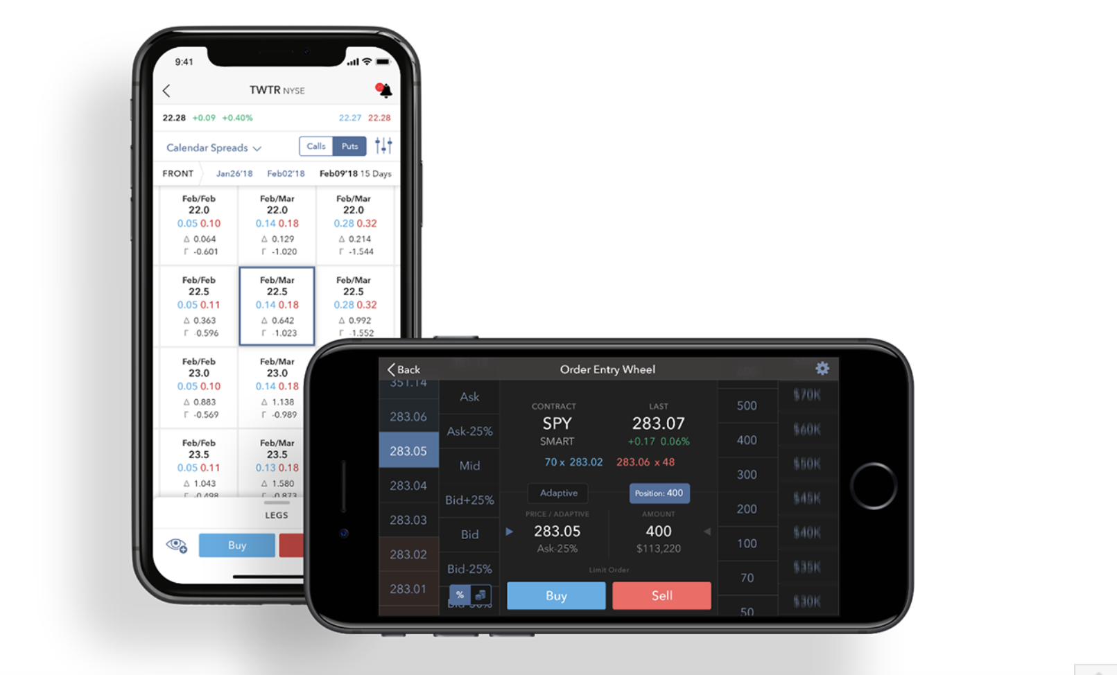 Interactive Brokers adds Impact Dashboard to mobile app ...