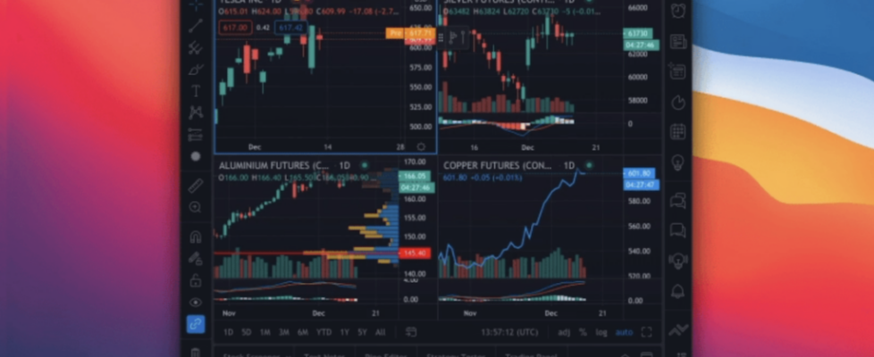 tradingview_platform