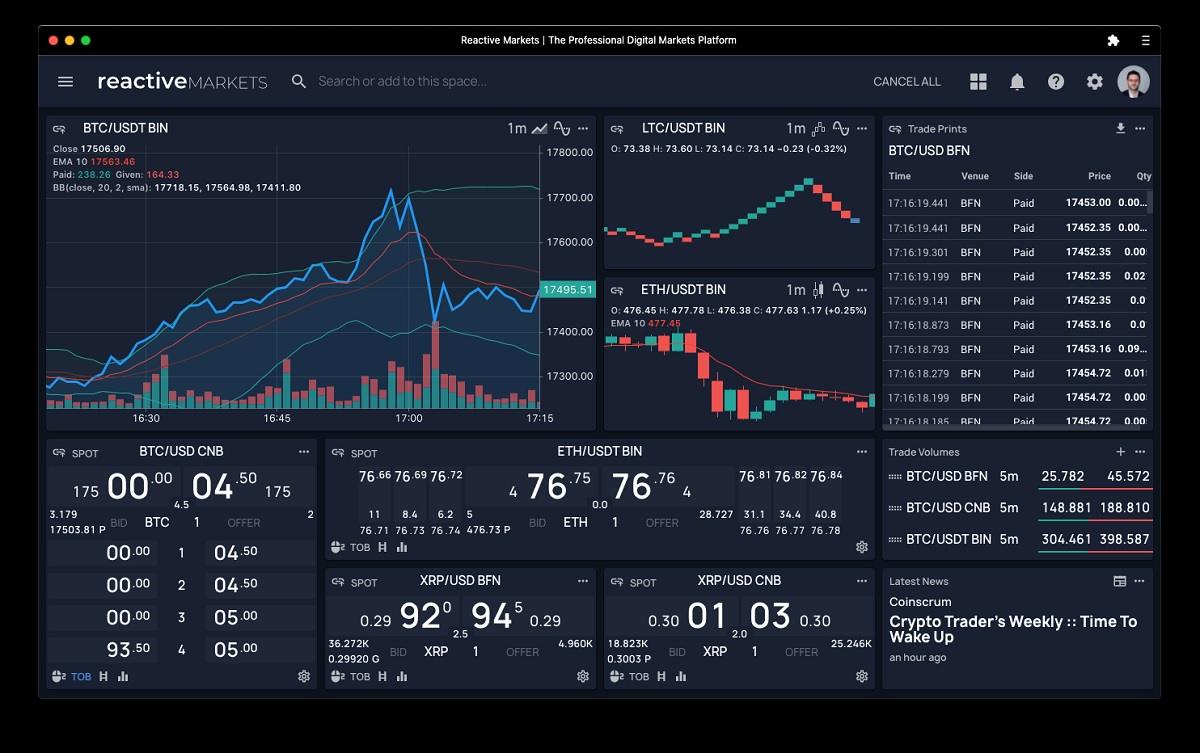 Reactive Markets and Tradefeedr partner for Crypto and FX trade analytics -  FX News Group