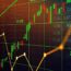 streaming FX prices