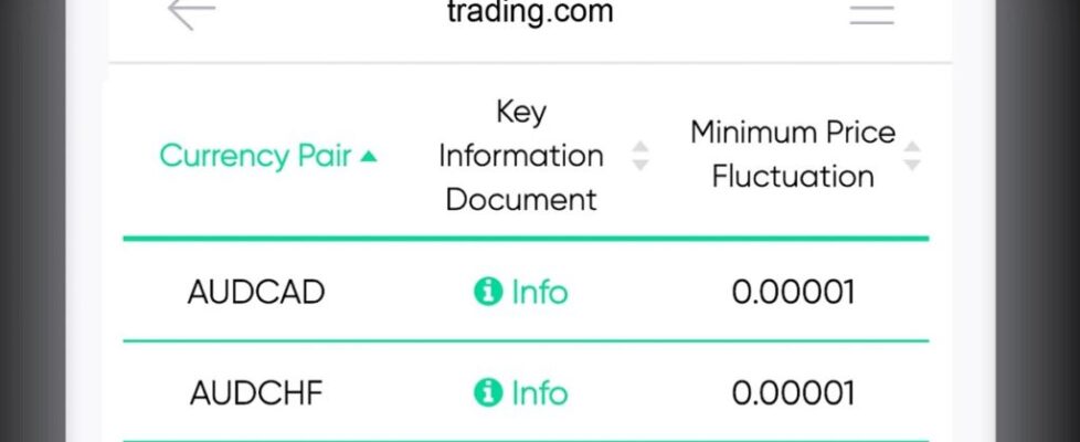 tradingdotcom app