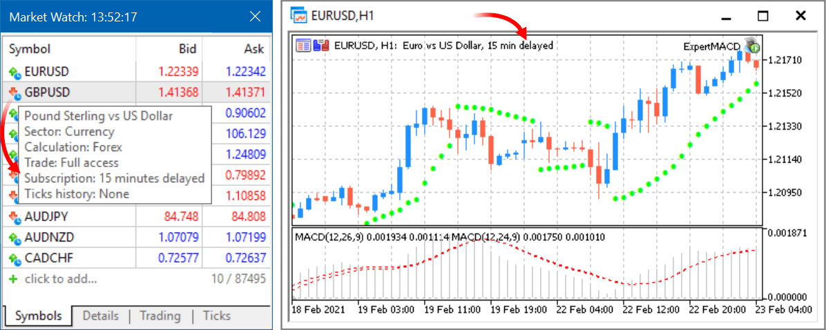 New MT5 build offers revamped Debugger, access to Depth of Market via ...
