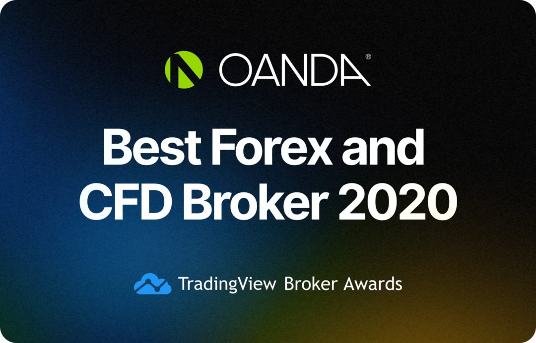 OANDA launches TradingView partnership in the UK and Europe FX News Group