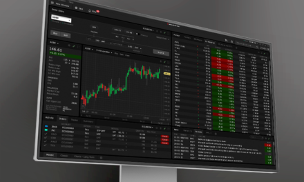 Interactive Brokers adds Hot News headlines to TWS platform
