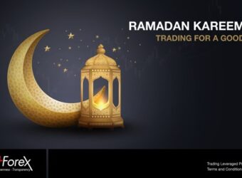 HotForex Ramadan 2021