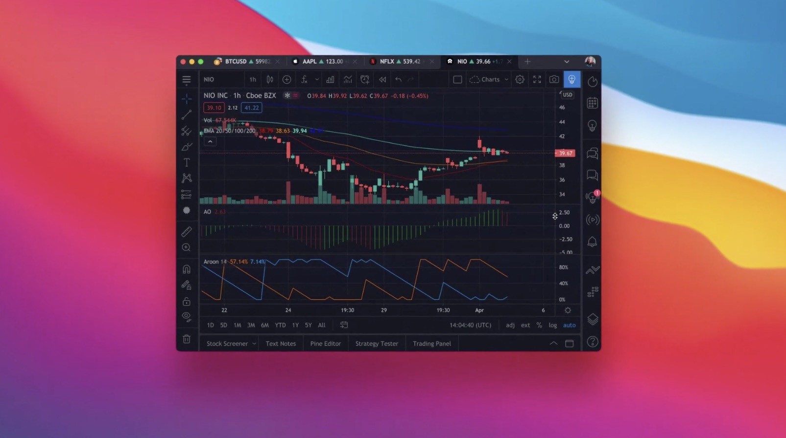TradingView tips and tricks
