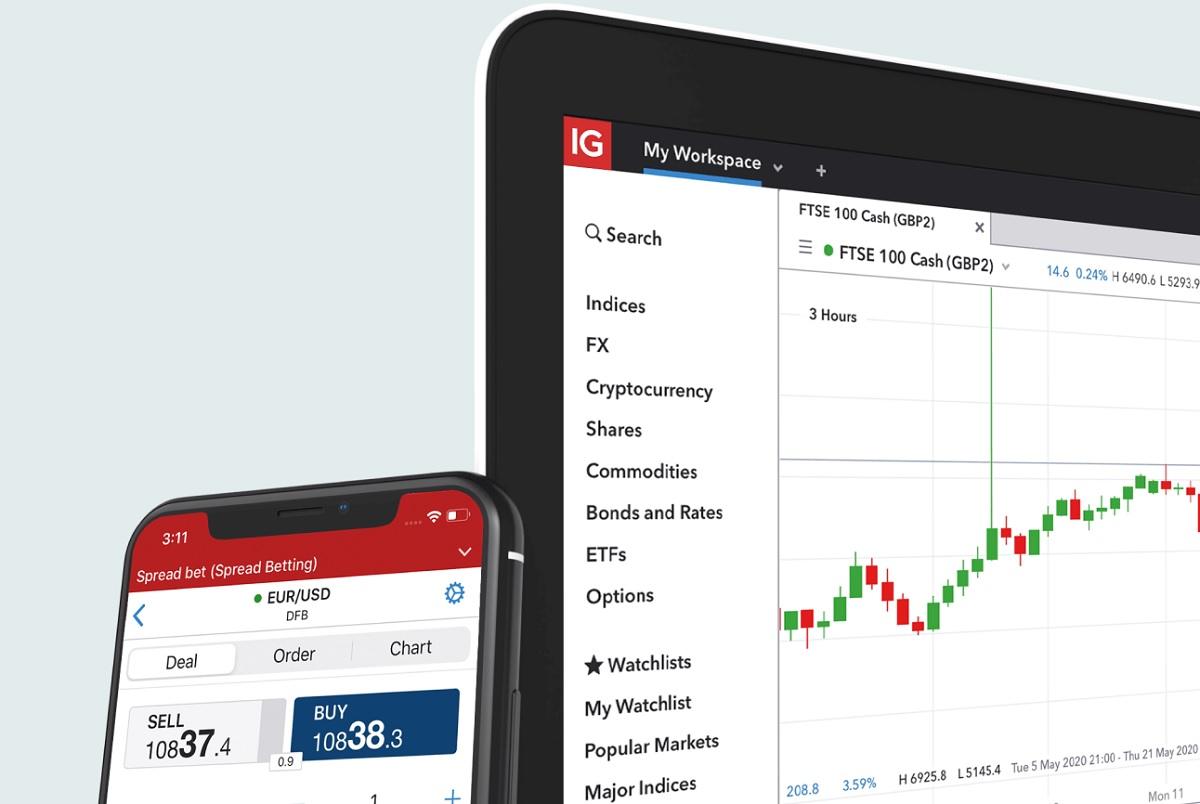 IG adds new indicators to web platform and mobile app FX News Group