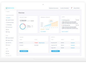 Your Bourse dashboard