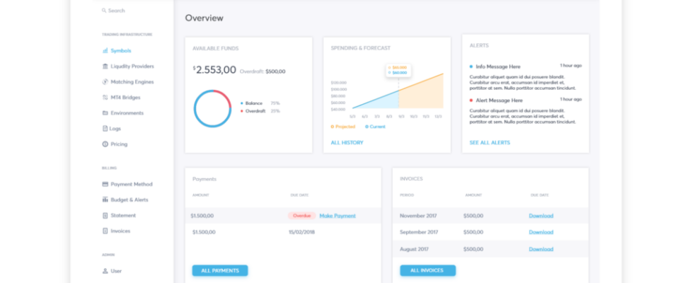Your Bourse dashboard