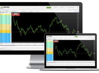 IC Markets trading platform