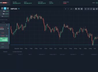 Match-Trade copy trading platform