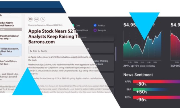 INGOT Brokers to integrate Acuity Trading AI news analytics and trading signals
