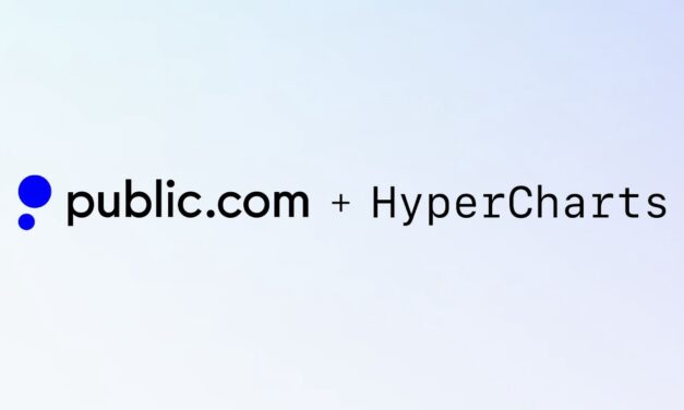 Public.com acquires data visualization platform HyperCharts