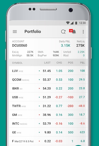 Interactive Brokers Mobile App Enhances Quote Info Bar - FX News Group