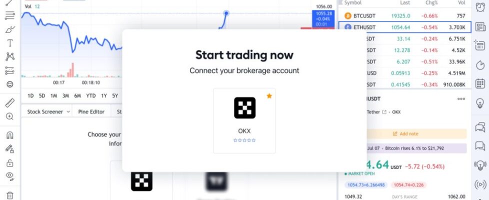 OKX-tradingview