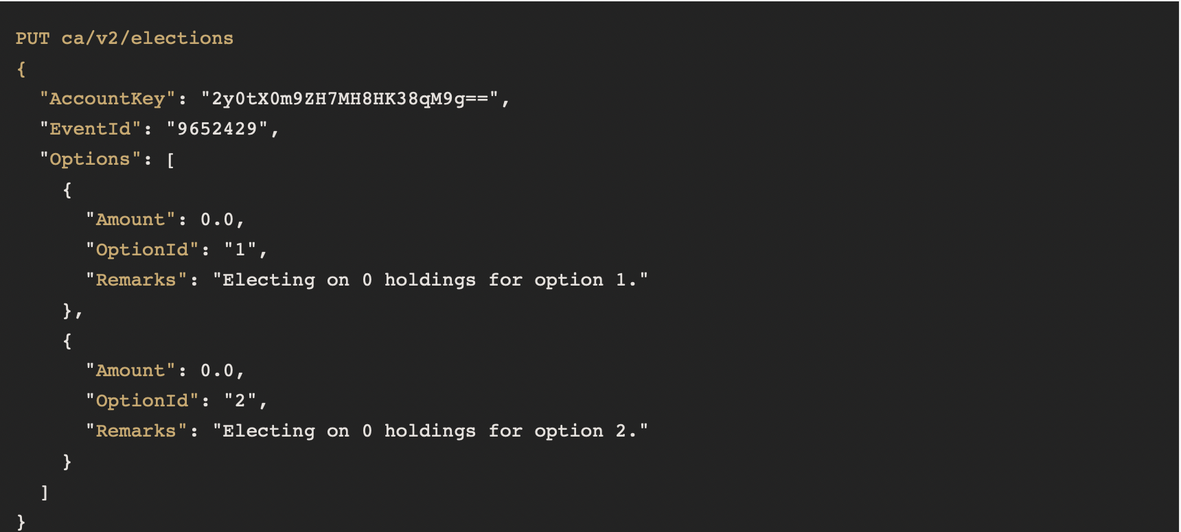 Saxo Bank plans changes to OpenAPI functionalities - FX News Group