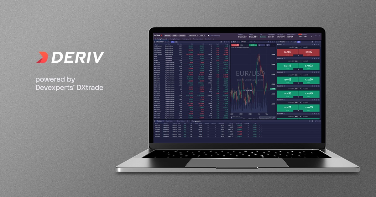 deriv-adds-deriv-x-powered-by-devexperts-to-its-trading-platform