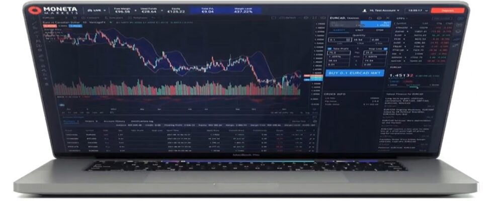 Moneta Markets trading platform