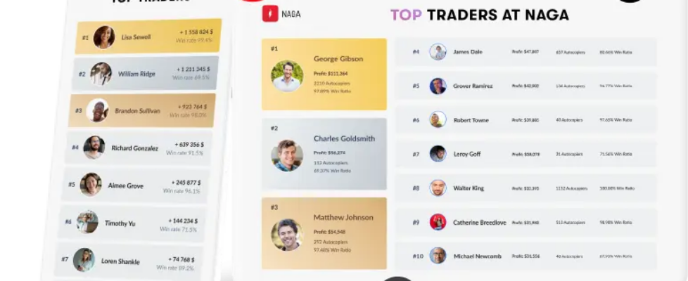 NAGA copy trading app