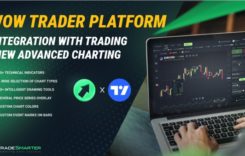 Tradesmarter tradingview charting