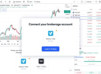 Velocity-trade_tradingview