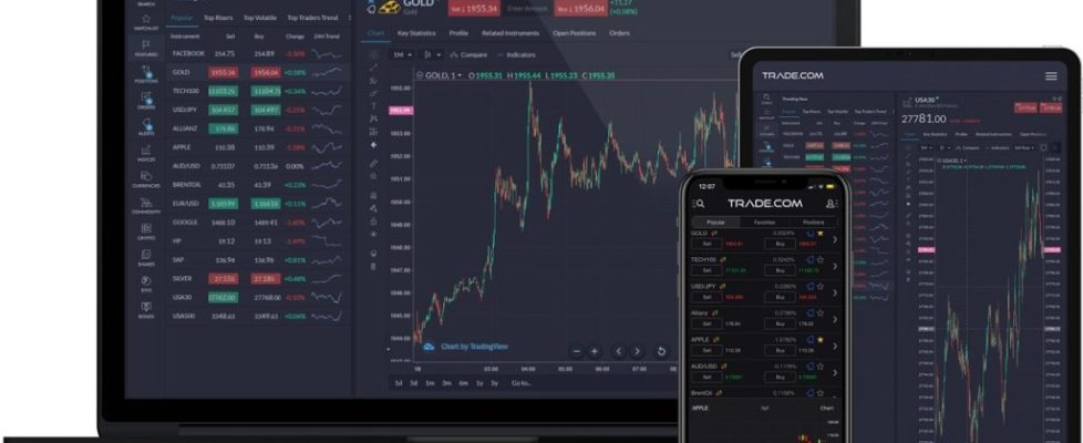 trade dot com platform desktop mobile