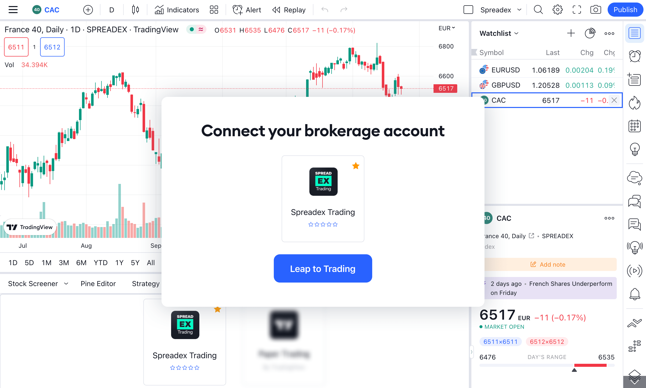 Spreadex Spreadex integrates with TradingView - FX News Group