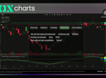 dxcharts-enhanced-with-chatgpt