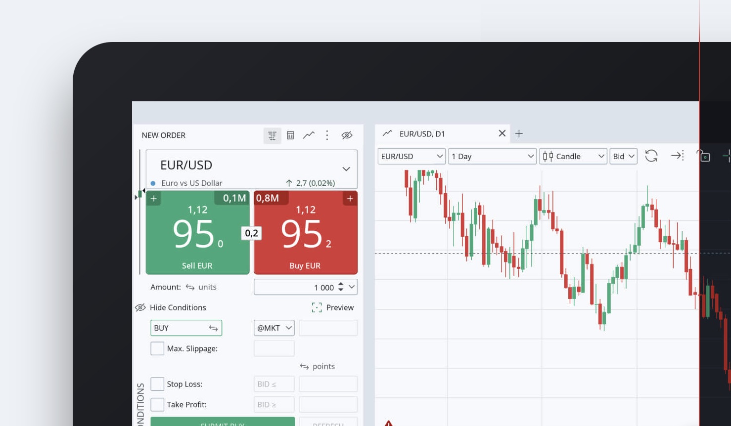 dukascopy-introduces-chart-migration-fx-news-group