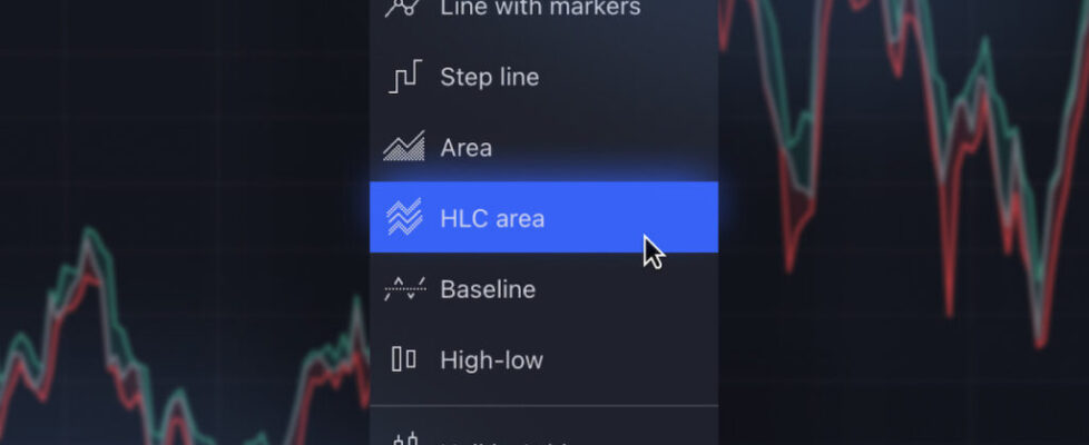 new-chart-type-hlc-area-preview