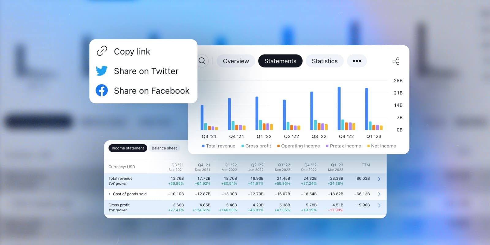 Global Exness Broker: The Google Strategy