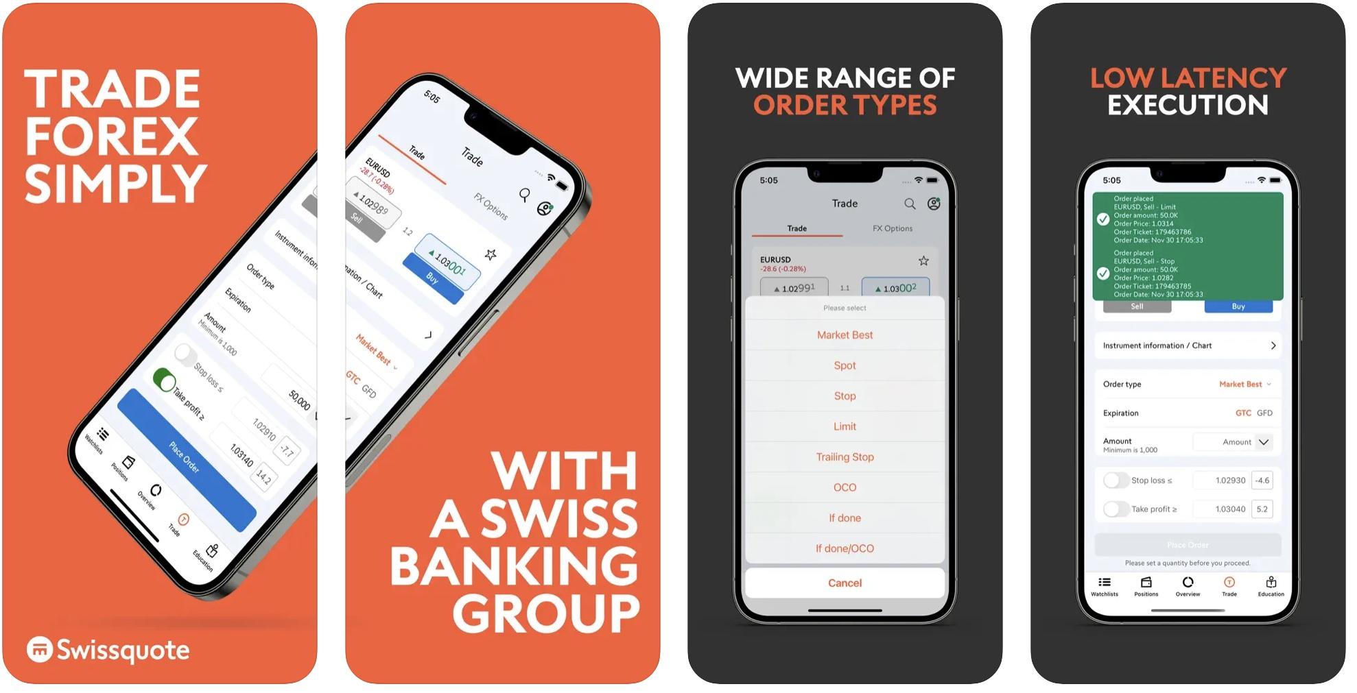 Swissquote updates Advanced Trader mobile app, integrates Autochartist  trading setups - FX News Group