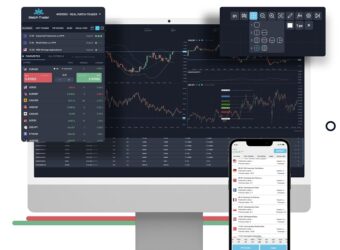 Match-Trader platform