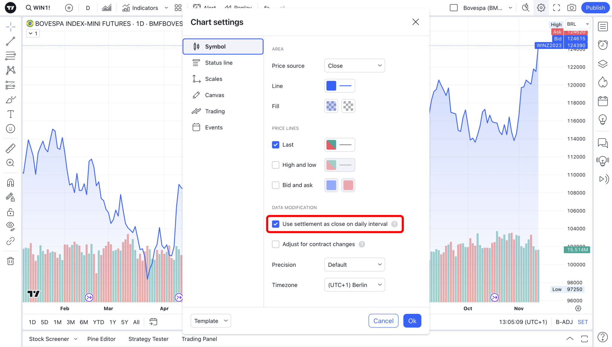 TradingView announces enhancements to B3 futures data FX News Group