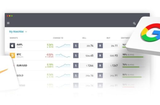 eToro trading platform 2024