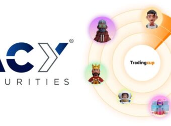 ACY Securities Tradingcup copy trading