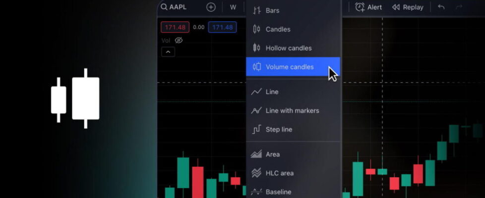 new-chart-type-volume-candles-preview