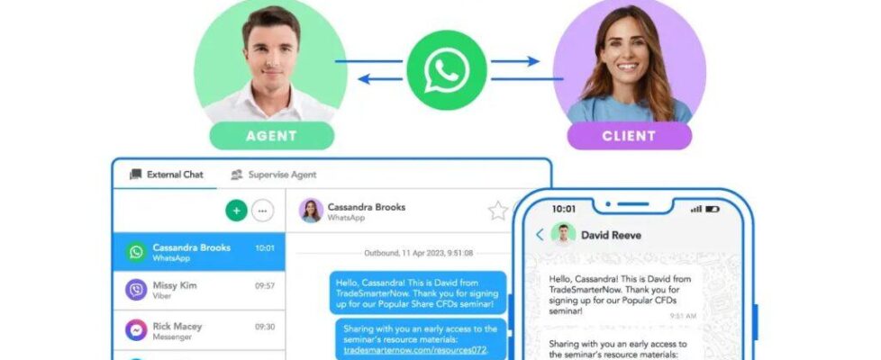 Convrs messaging platform Convrs messaging platform