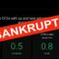 FlowBank bankrupt