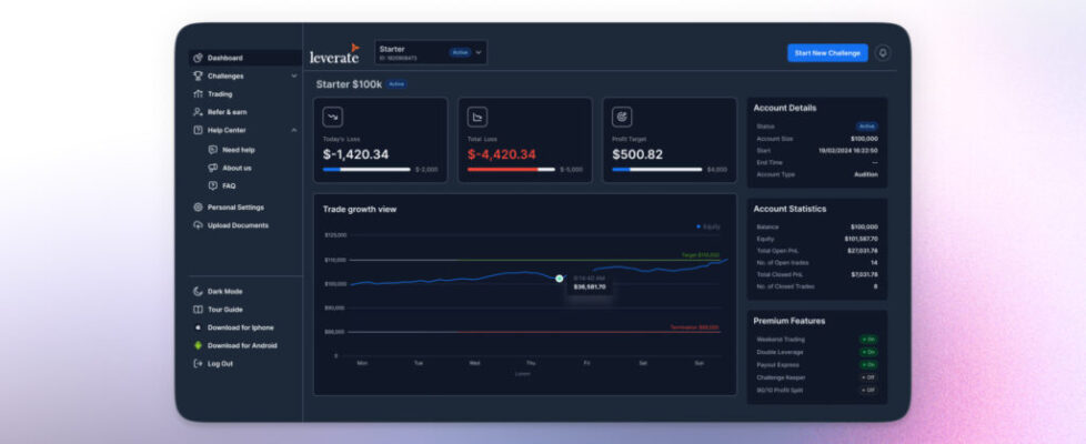 leverate new dashboard challenges stats