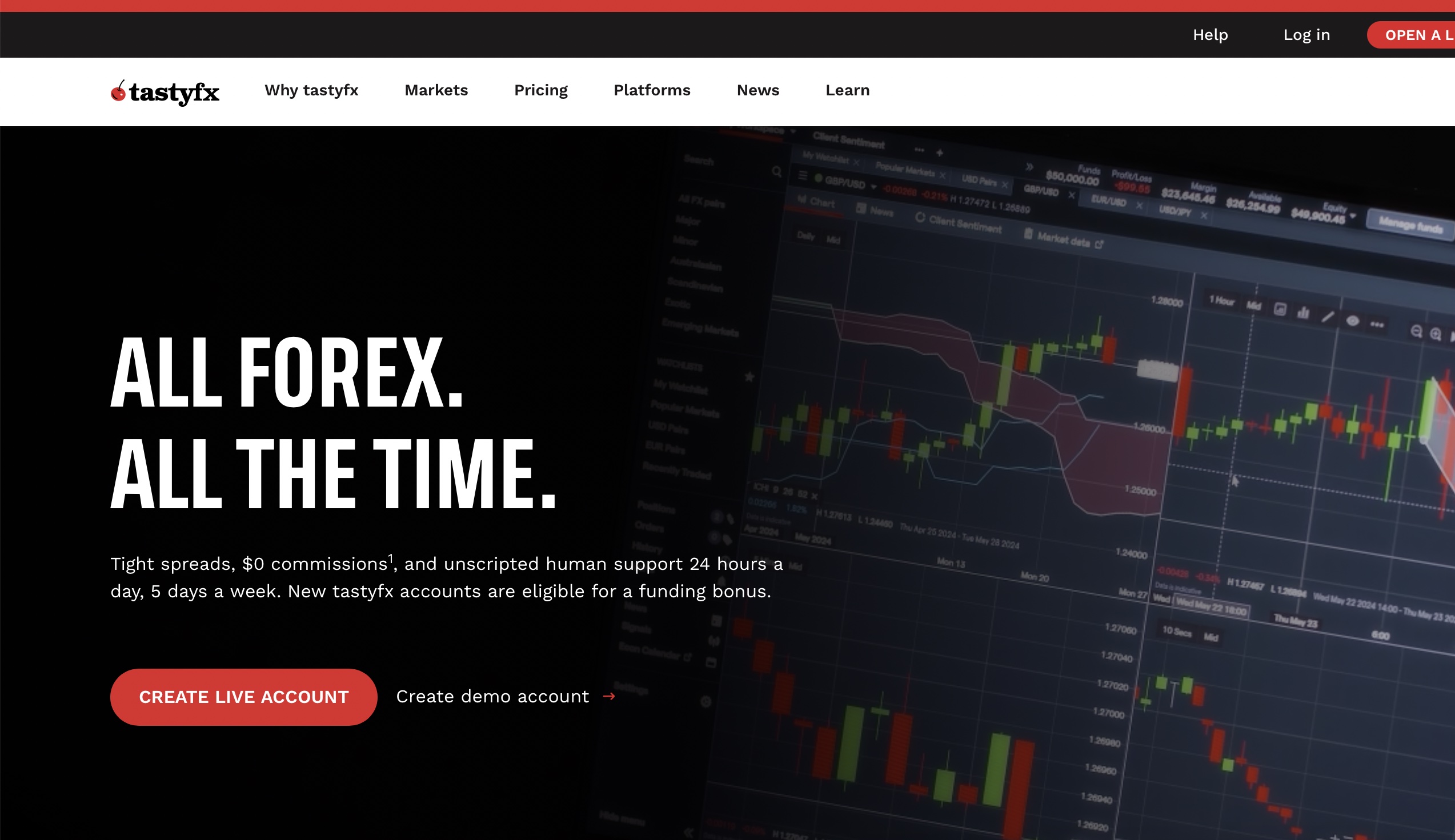 IG US rebrands Forex trading platform to tastyfx - FX News Group