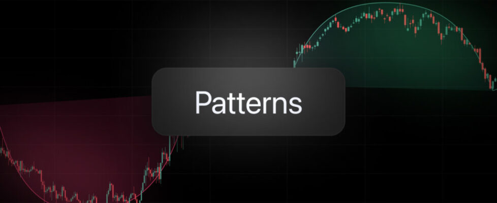 new-chart-patterns-cup-and-handle-and-inverse-preview