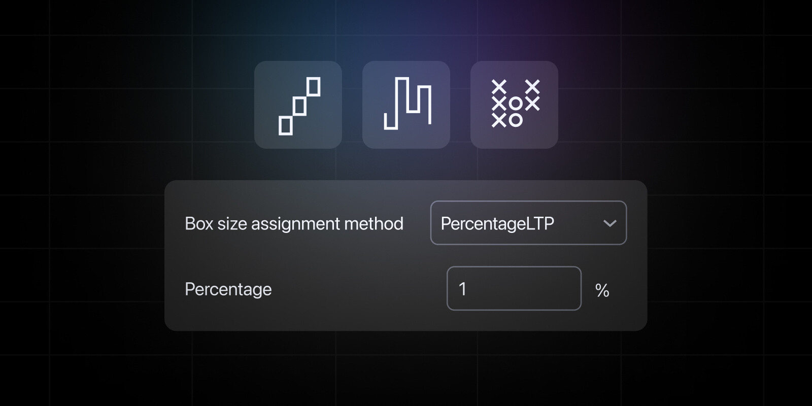 TradingView introduces new Percentage (LTP) calculation type for Renko