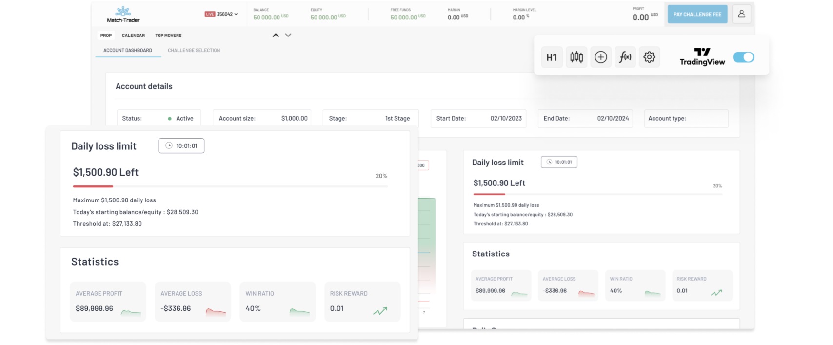 The challenge of demo account execution in prop trading