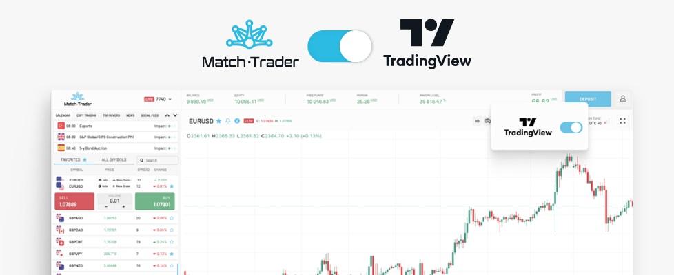 Match-Trader upgrade for prop firms includes TradingView charts ...